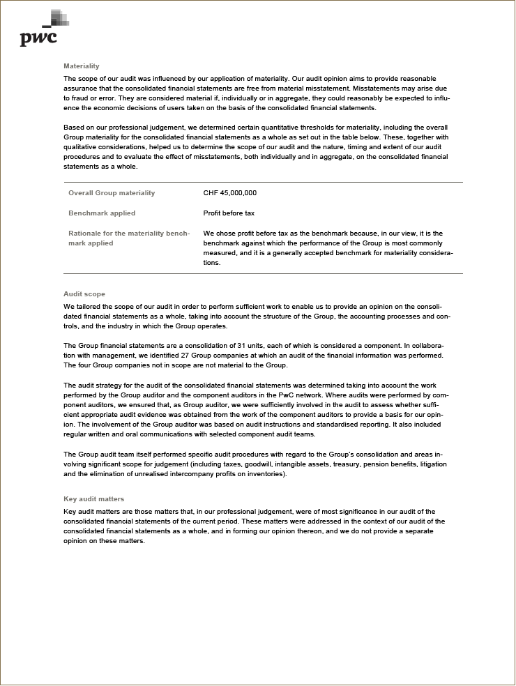 Report on the audit of the consolidated financial statements (Photo)