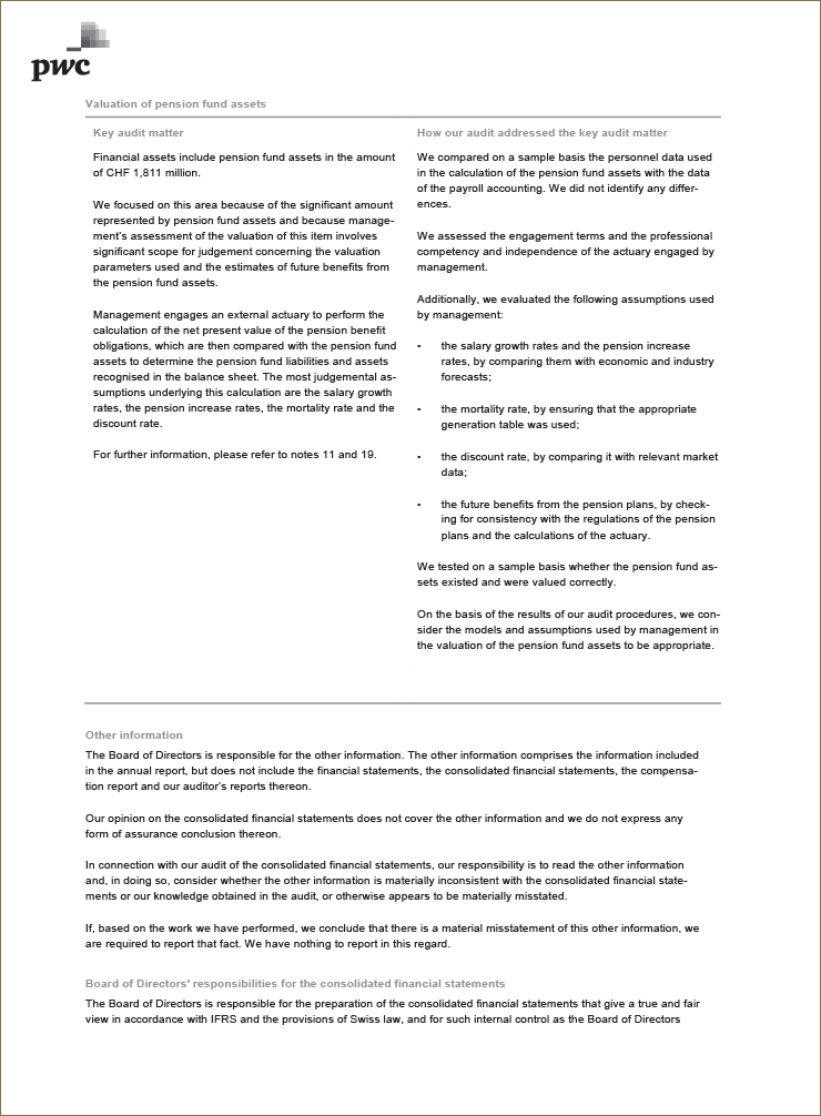 Report on the audit of the consolidated financial statements (Photo)