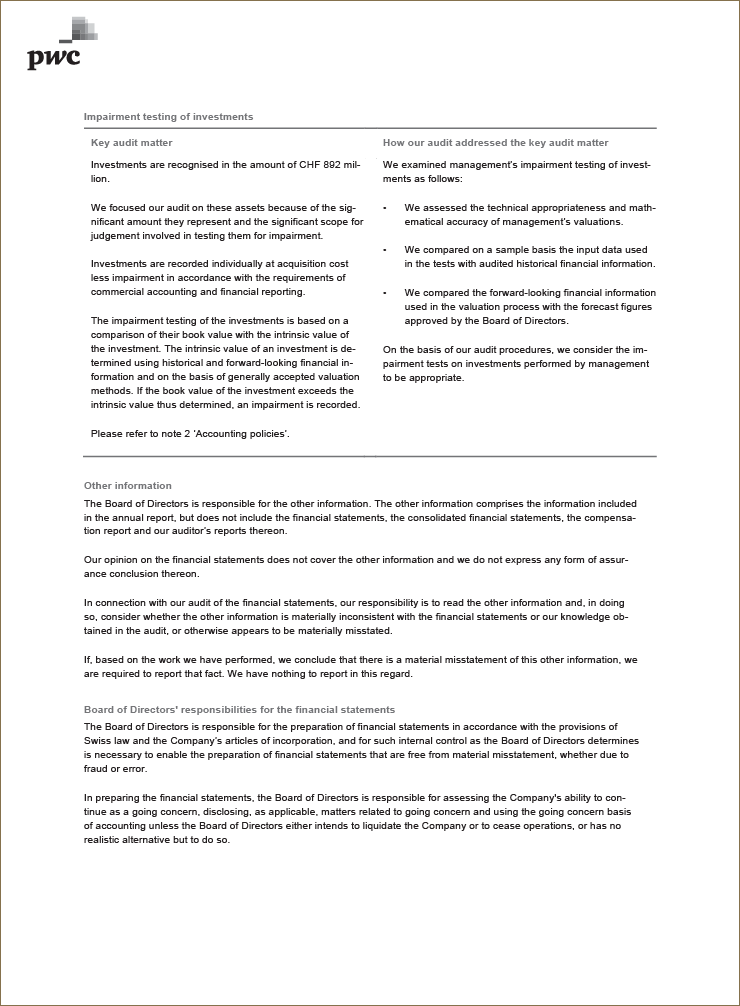 Report on the audit of the financial statements (Photo)