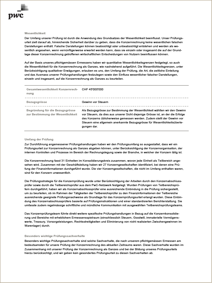Bericht zur Prüfung der Konzernrechnung (Photo)